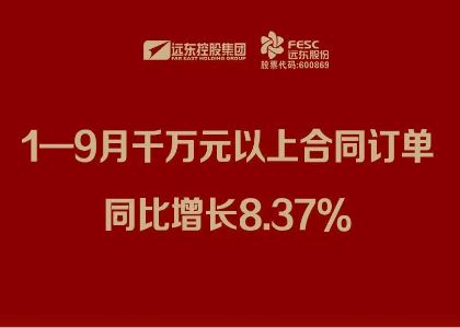 远东股份：1—9月千万元以上合同订单同比增长8.37%